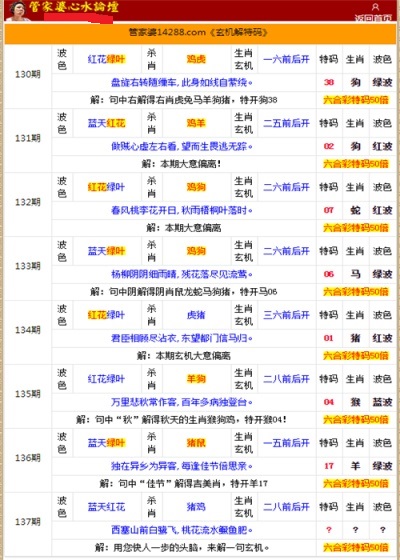 香港管家婆期期最准资料,细腻解答解释落实_UHD款33.668