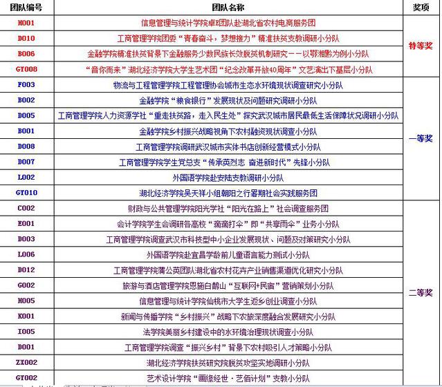 新奥天天免费资料单双中特,正式解答解释落实_专业版0.233