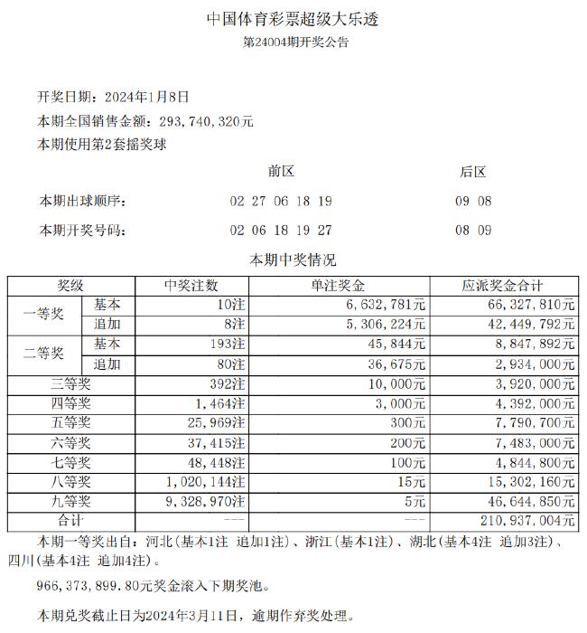 新奥彩资料免费提供353期,反思解答解释落实_网红版22.082