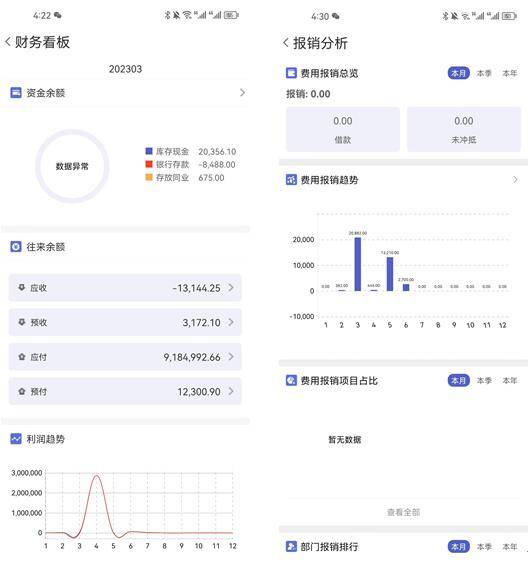 一肖一码100准管家婆,灵敏解答解释落实_PalmOS88.686