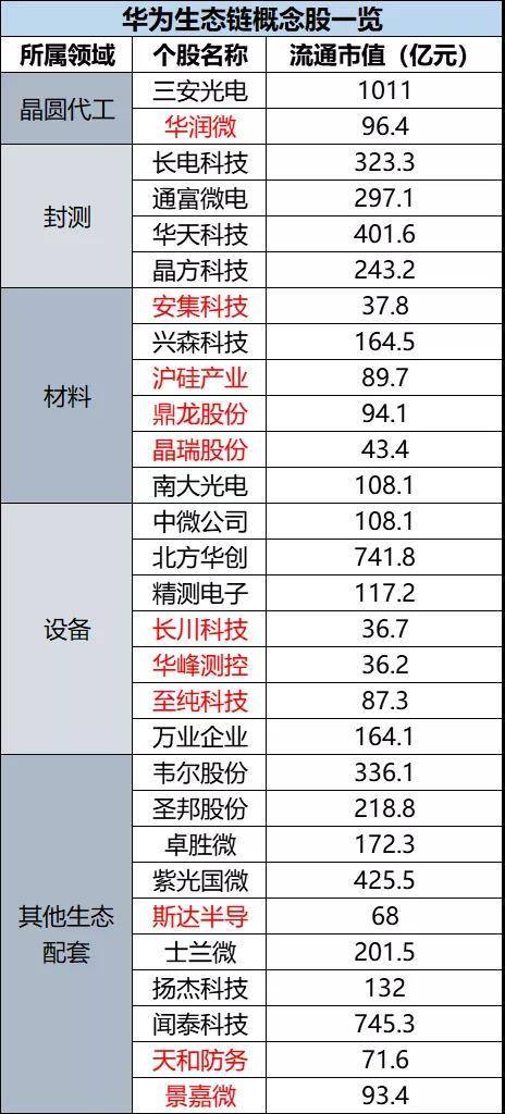 2024新澳门天天开好彩大全孔的五伏,擅长解答解释落实_PalmOS3.397