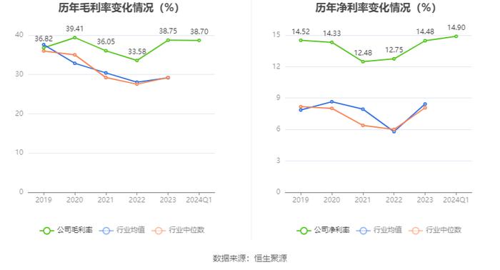 2024香港港六开奖记录,长处解答解释落实_CT74.63