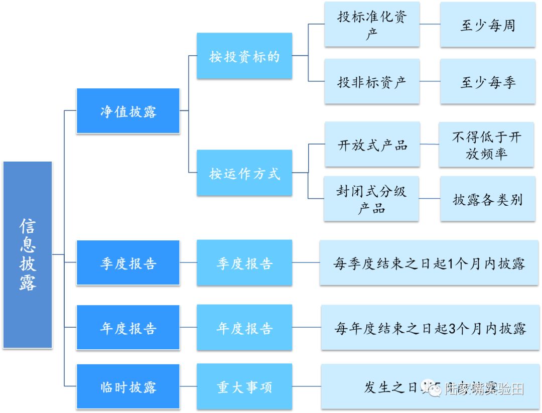 新澳资料最准的网站,确保解答解释落实_投资版60.025