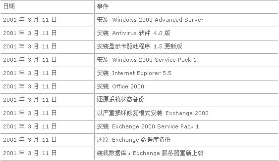 2024年11月 第16页