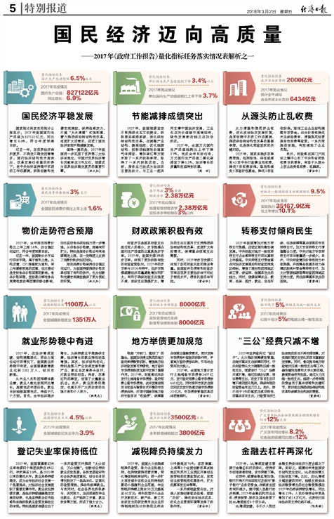 澳门正版资料免费大全版门,衡量解答解释落实_工具版78.572